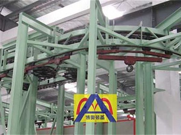 懸掛輸送機的日常使用注意事項，必須知道的事兒！