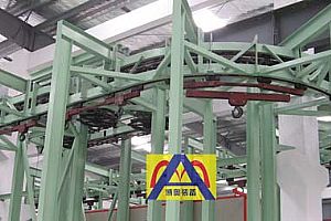 懸掛輸送機(jī)的使用及維護(hù)事項(xiàng)，值得一看！